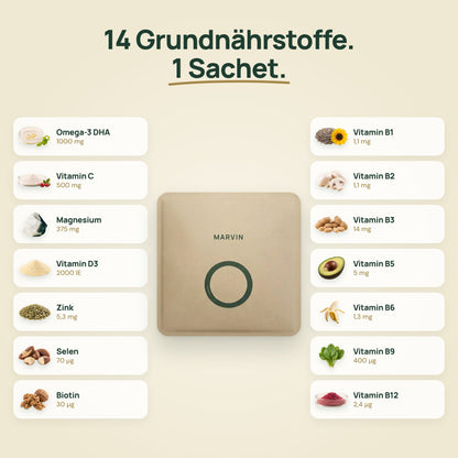 Die 14 Grundnährstoffe in jedem NutriOne Sachet und ihre Dosierungen