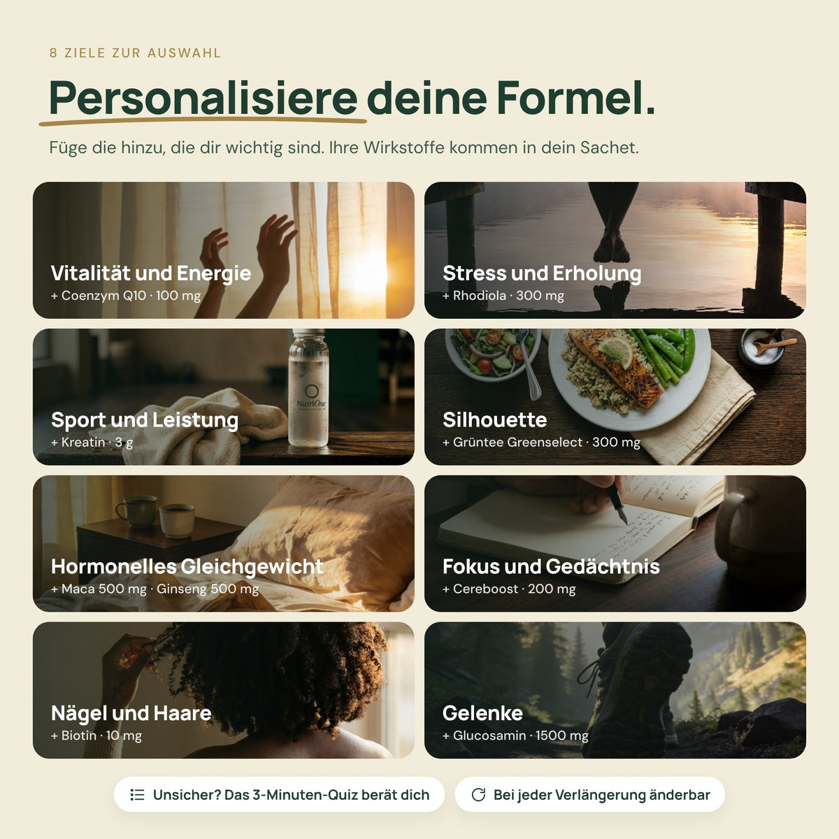 Die 8 Ziele für deine NutriOne Formel, mit ihrem Wirkstoff