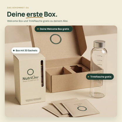 Erste NutriOne Box: Box mit 30 Sachets, Welcome Box und Trinkflasche