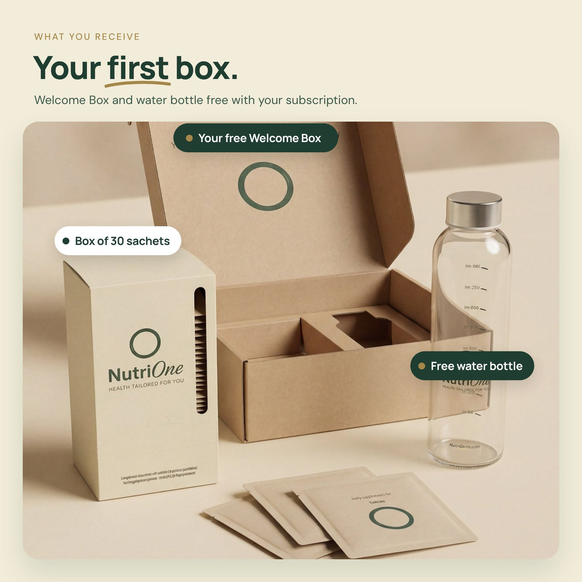 First NutriOne box: box of 30 sachets, Welcome Box and water bottle